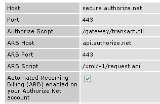 authorize.net