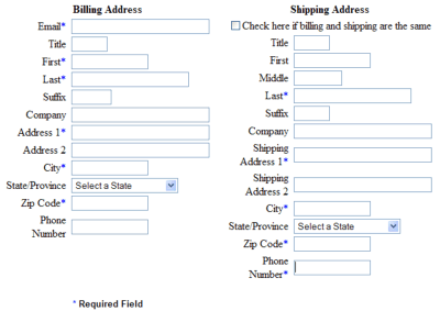 Shopping Cart Templates